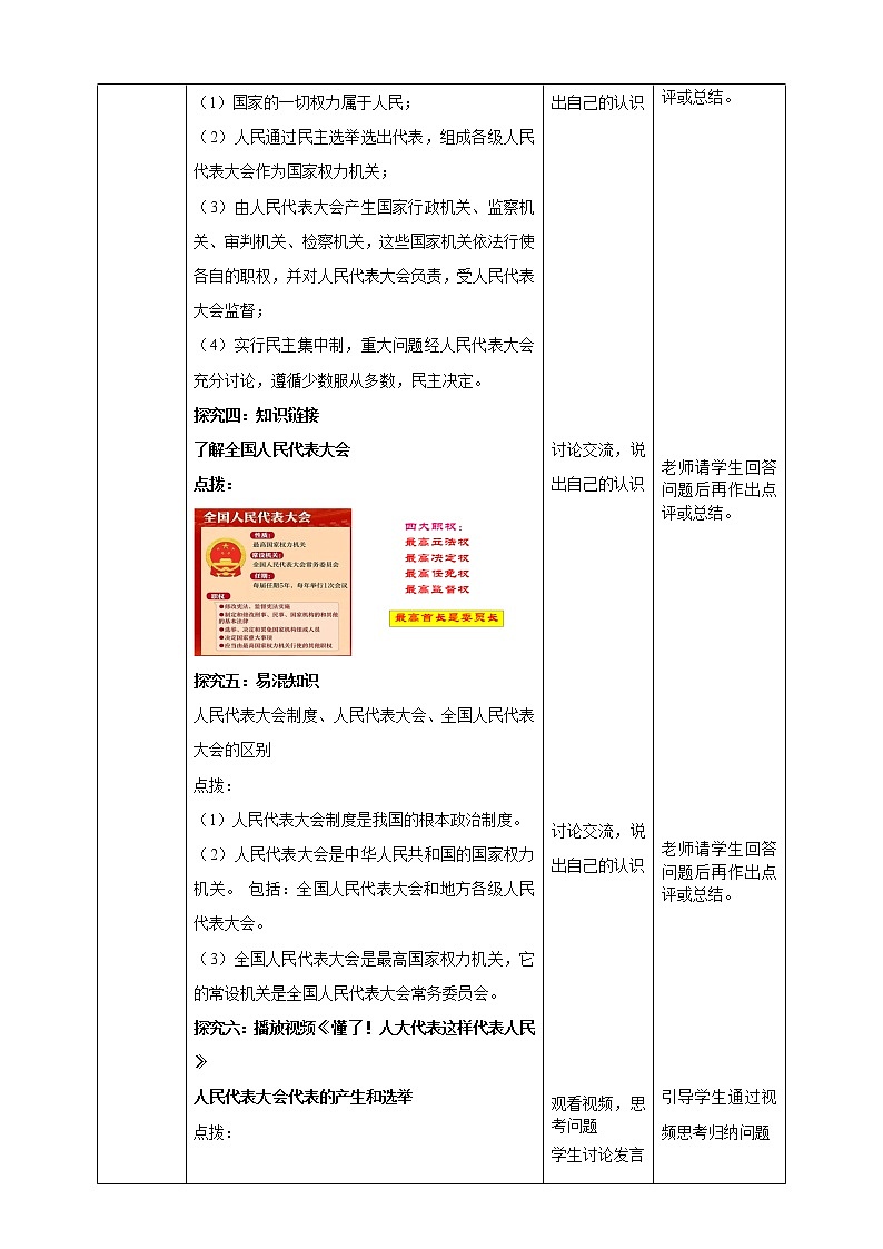 统编版道德与法制 八年级下册 5.1《根本政治制度》（课件+教学设计+学案+课时训练+视频素材）03