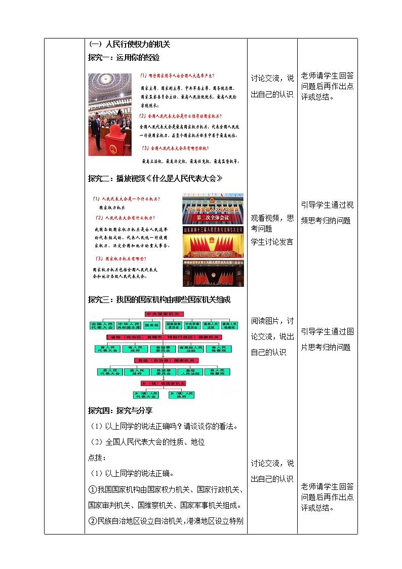 6.1《国家权力机关》教学设计第2页