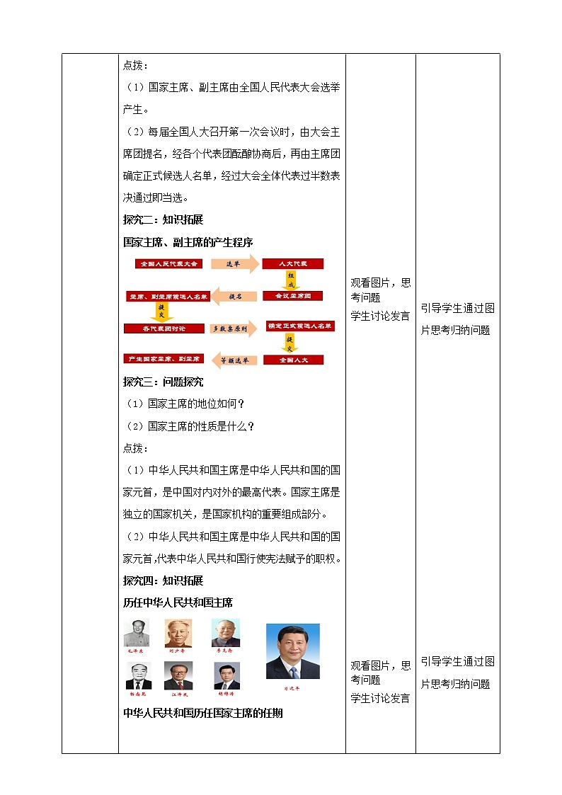 统编版道德与法制 八年级下册 6.2《中华人民共和国主席》（课件+教学设计+学案+课时训练+视频素材）02