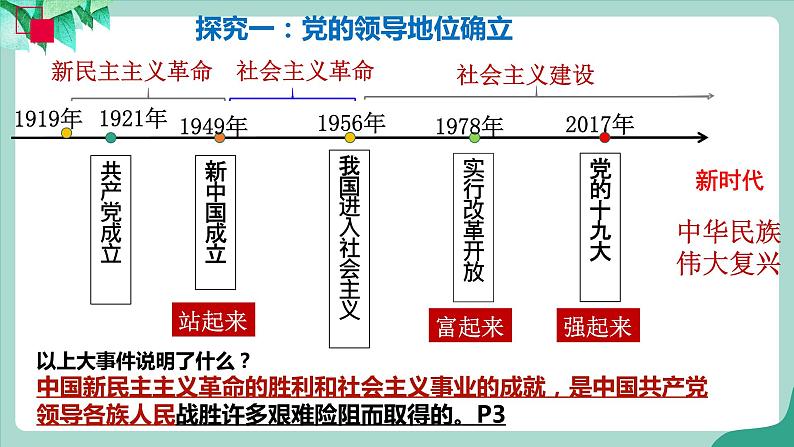 统编版道德与法制 八年级下册 1.1党的主张和人民意志的统一(课件+教案+视频素材）06