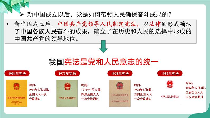 统编版道德与法制 八年级下册 1.1党的主张和人民意志的统一(课件+教案+视频素材）07