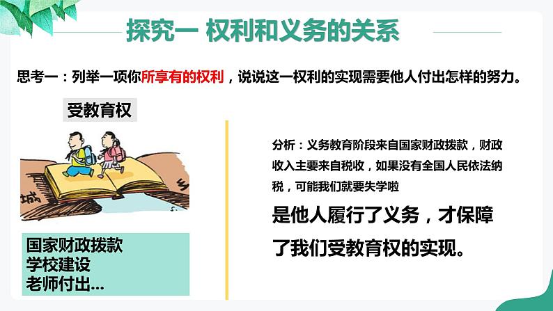 统编版道德与法制 八年级下册 4.2 依法履行义务 教案 课件 视频05