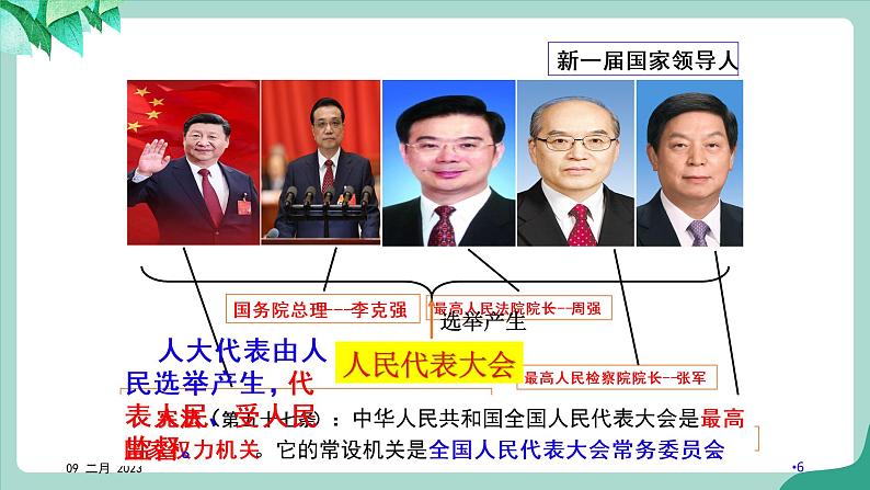 统编版道德与法制 八年级下册 6.1 《国家权力机关》(课件+教案+视频素材）06