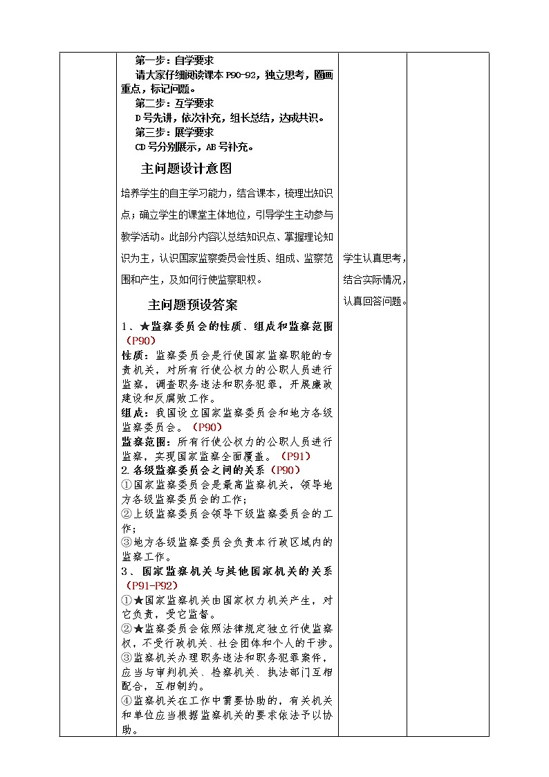 6.4《国家监察机关》教案第2页