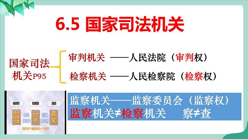 6.5国家司法机关课件第3页