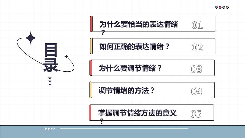 新部编版道德与法治七下：2.4.2《情绪的管理》课件+教案+视频素材04