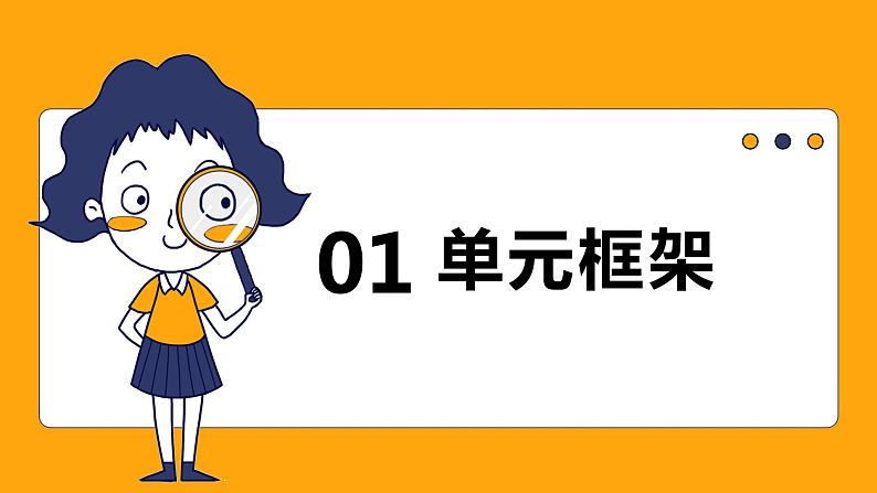 新部编版道德与法治七下：第二单元《做情绪情感的主人》复习课件03