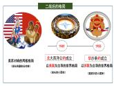 1.2  复杂多变的关系 课件-2022-2023学年部编版道德与法治九年级下册