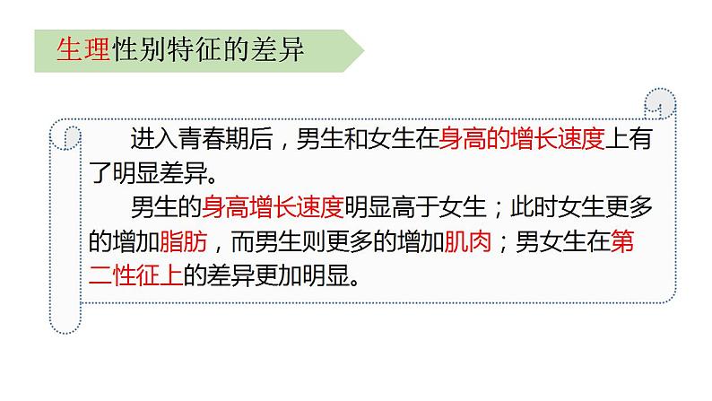 2.1 男生女生 课件-2022-2023学年部编版道德与法治七年级下册第5页