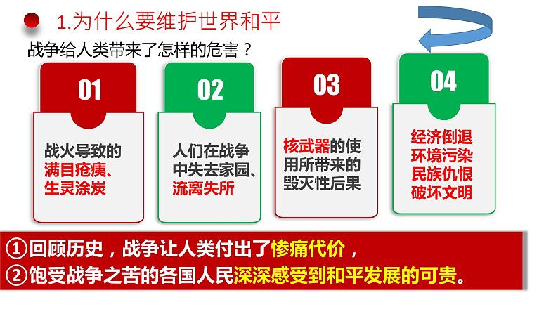 2.1 推动和平与发展 课件-2022-2023学年部编版道德与法治九年级下册07