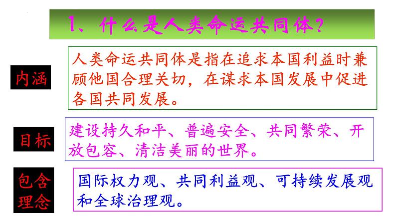 2.2 谋求互利共赢 课件-2022-2023学年部编版道德与法治九年级下册04