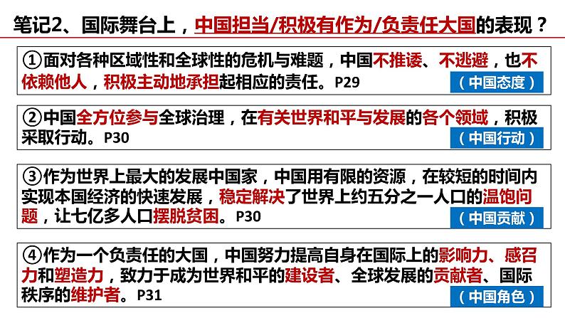 3.1  中国担当 课件-2022-2023学年部编版道德与法治九年级下册第6页