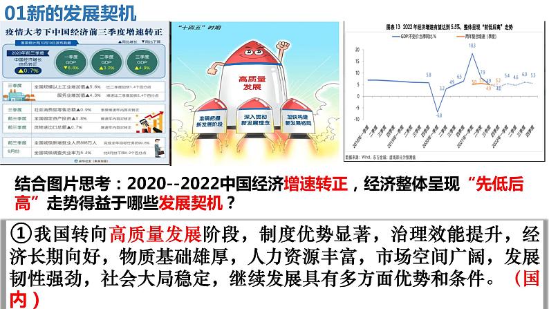 4.1 中国的机遇与挑战 课件-2022-2023学年部编版道德与法治九年级下册第4页