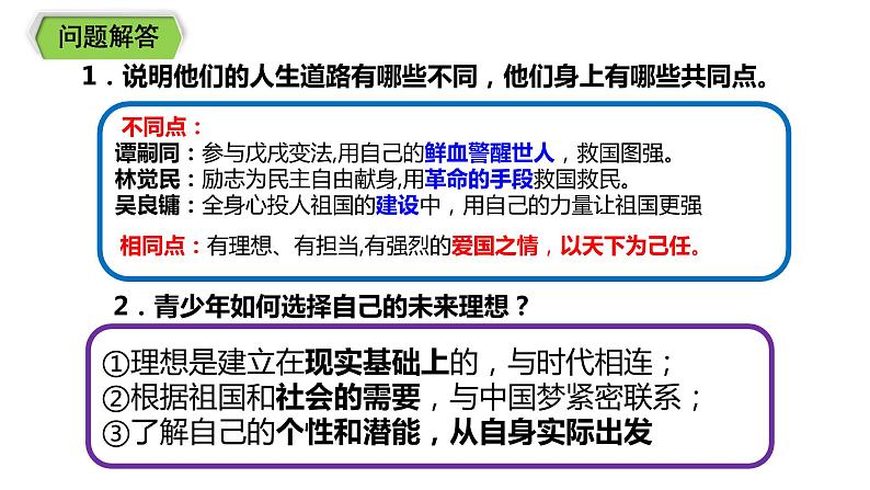 5.2 少年当自强 课件-2022-2023学年部编版九年级道德与法治下册07