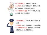 6.2 多彩的职业 课件-2022-2023学年部编版道德与法治九年级下册
