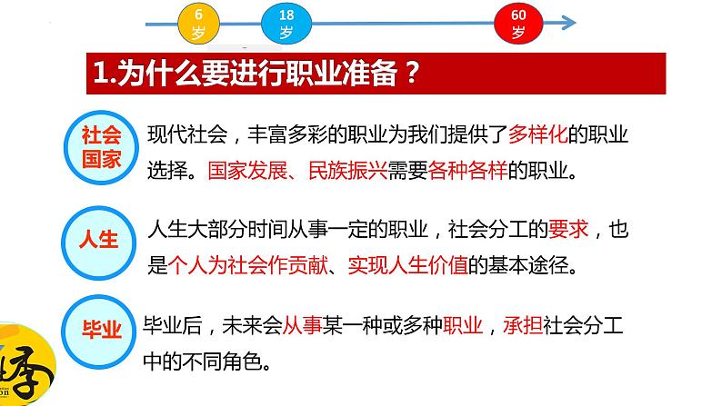 6.2 多彩的职业 课件-2022-2023学年部编版道德与法治九年级下册第6页