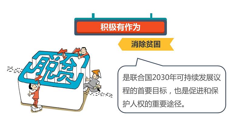 3.1 中国担当 课件-2022-2023学年部编版道德与法治九年级下册第2页