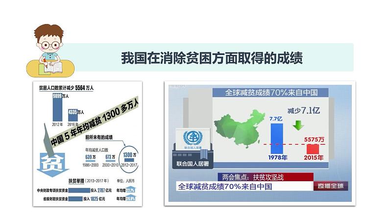 3.1 中国担当 课件-2022-2023学年部编版道德与法治九年级下册第3页