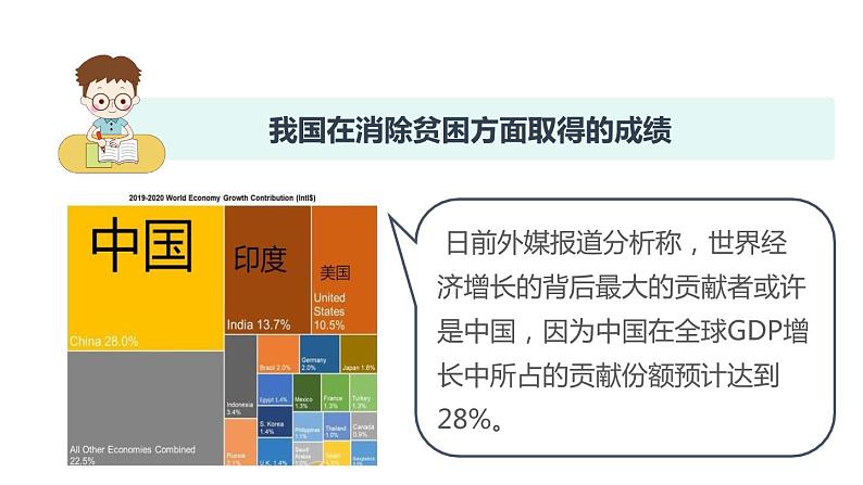 3.1 中国担当 课件-2022-2023学年部编版道德与法治九年级下册第4页