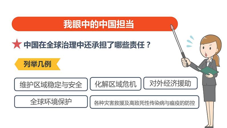 3.1 中国担当 课件-2022-2023学年部编版道德与法治九年级下册第8页