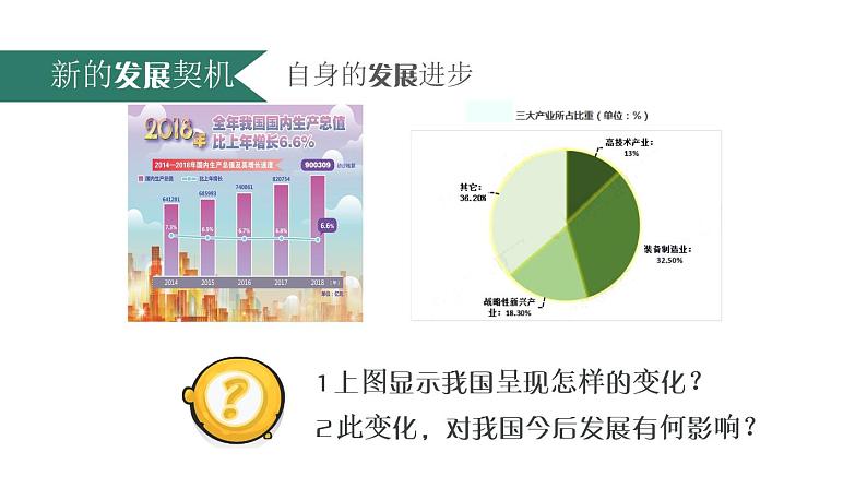 4.1 中国的机遇与挑战 课件-2022-2023学年部编版道德与法治九年级下册第4页