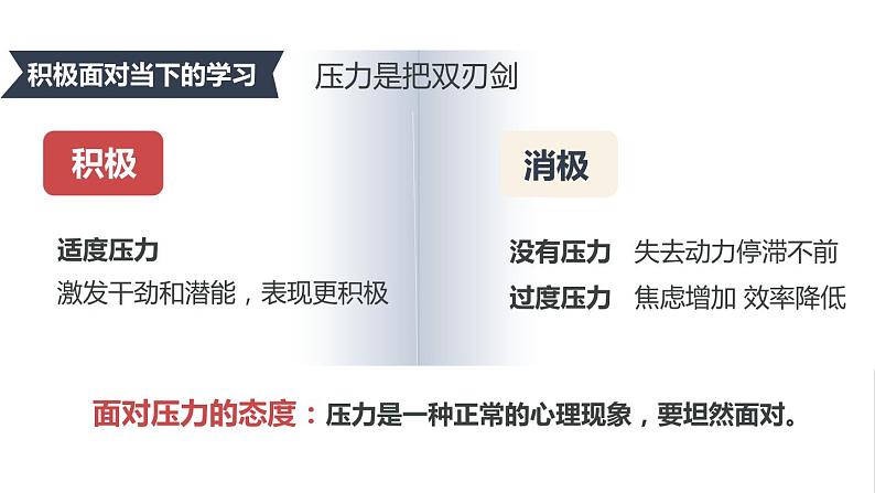 6.1  学无止境 课件-2022-2023学年部编版道德与法治九年级下册08