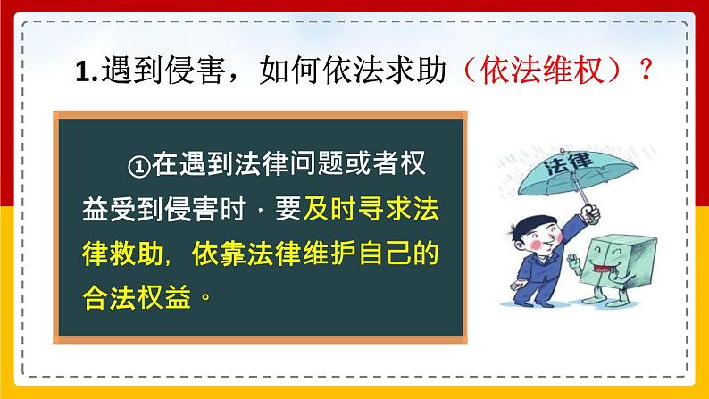 5.3 善用法律（课件）-【优质课堂】2022-2023学年八年级道德与法治上册同步课堂精品课件（部编版）第6页