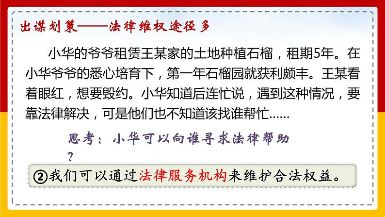 5.3 善用法律（课件）-【优质课堂】2022-2023学年八年级道德与法治上册同步课堂精品课件（部编版）第7页