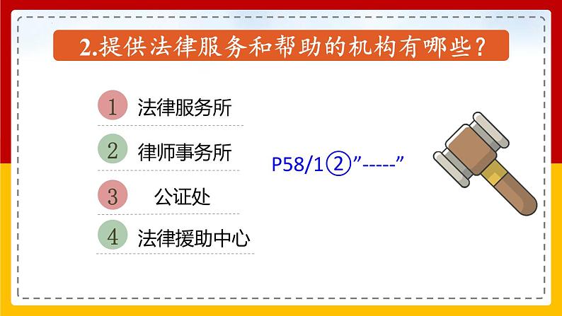 5.3 善用法律（课件）-【优质课堂】2022-2023学年八年级道德与法治上册同步课堂精品课件（部编版）第8页