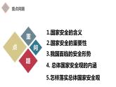 八上9.1认识总体国家安全观课件PPT