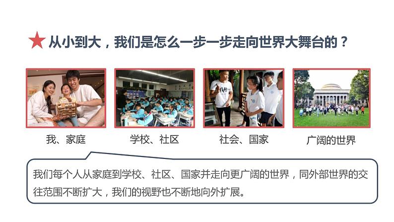 5.1 走向世界大舞台 课件-2022-2023学年部编版道德与法治九年级下册08