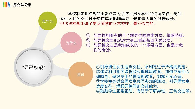 部编版七年级道德与法治下册--2.2青春萌动（课件1）第4页