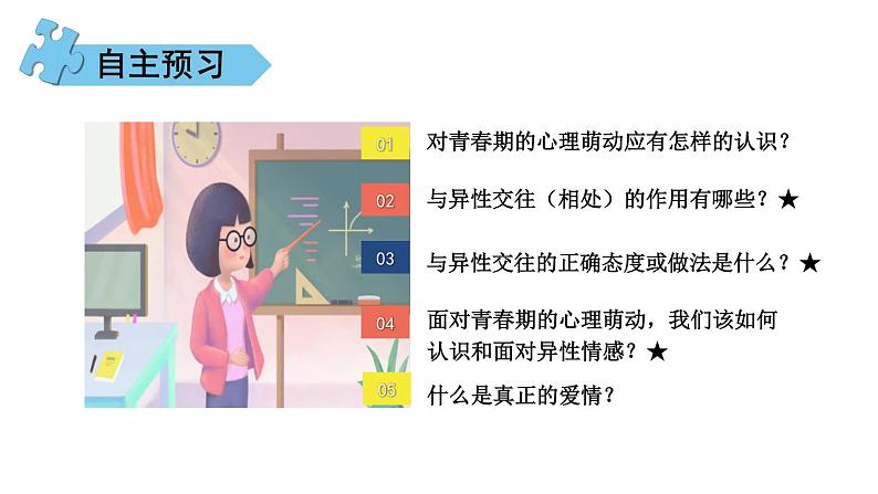 部编版七年级道德与法治下册--1.2.2 青春萌动（课件）第8页