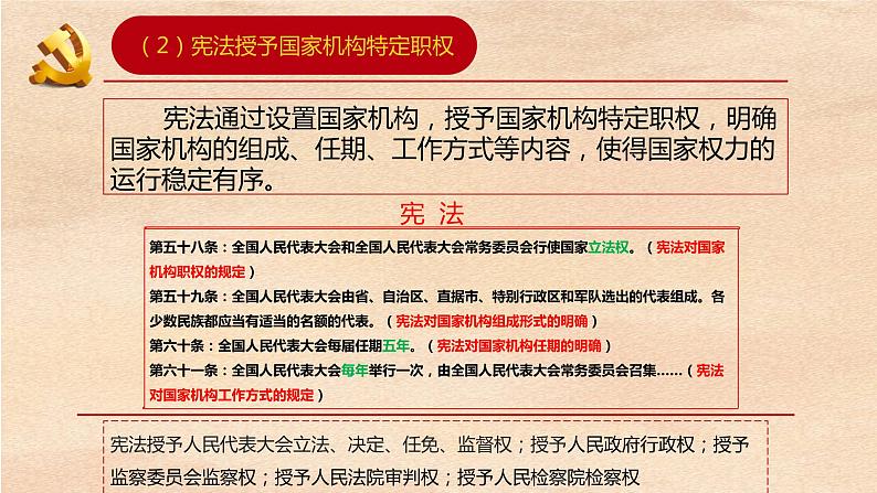 道德与法治八下第一课第二框治国安邦的总章程课件PPT第8页