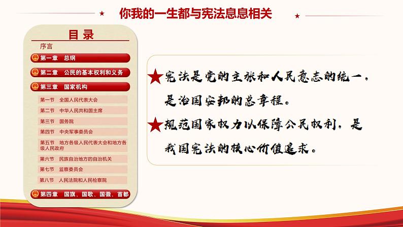 新部编版道德与法治八下：1.1《党的主张和人民意志的统一》课件+教案+视频素材05