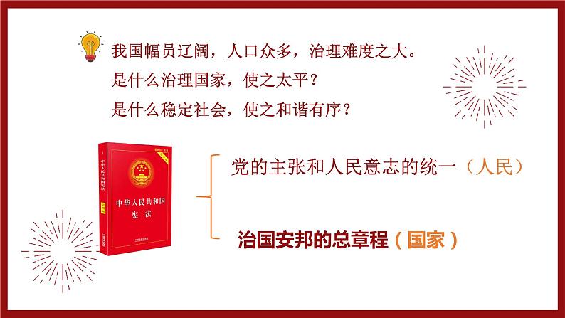 1.2《治国安邦的总章程》课件第2页