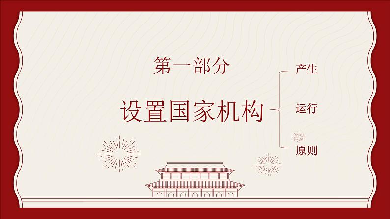 1.2《治国安邦的总章程》课件第5页