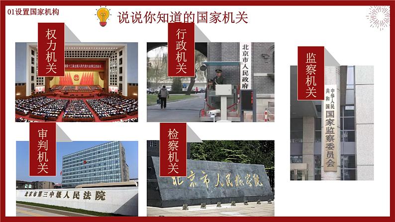 1.2《治国安邦的总章程》课件第7页