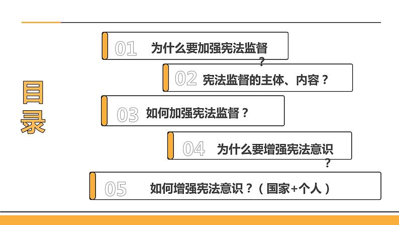 新部编版道德与法治八下：2.2《加强宪法监督》课件+教案+视频素材05