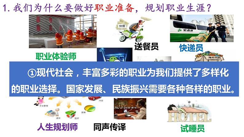 6.2 多彩的职业第5页