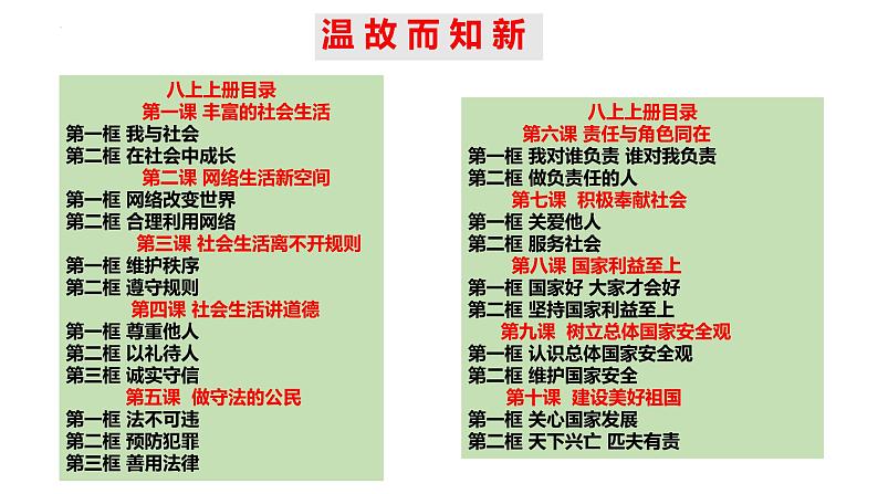 1.1 党的主张和人民意志的统一 课件-2022-2023学年部编版道德与法治八年级下册02