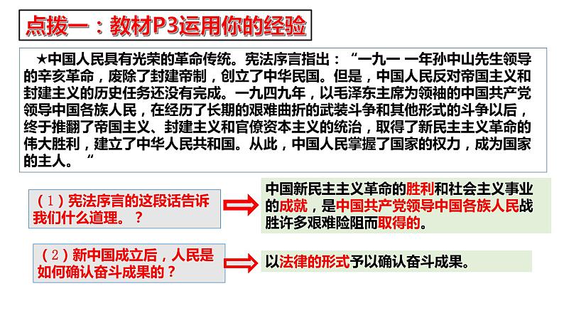 1.1 党的主张和人民意志的统一 课件-2022-2023学年部编版道德与法治八年级下册05