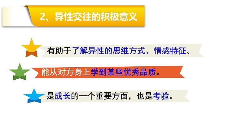 2.2 青春萌动 课件-2022-2023学年部编版道德与法治七年级下册第7页