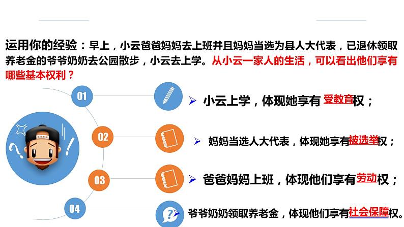 3.1 公民基本权利 课件-2022-2023学年部编版道德与法治八年级下册第4页