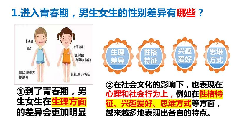 2.1 男生女生课件第8页