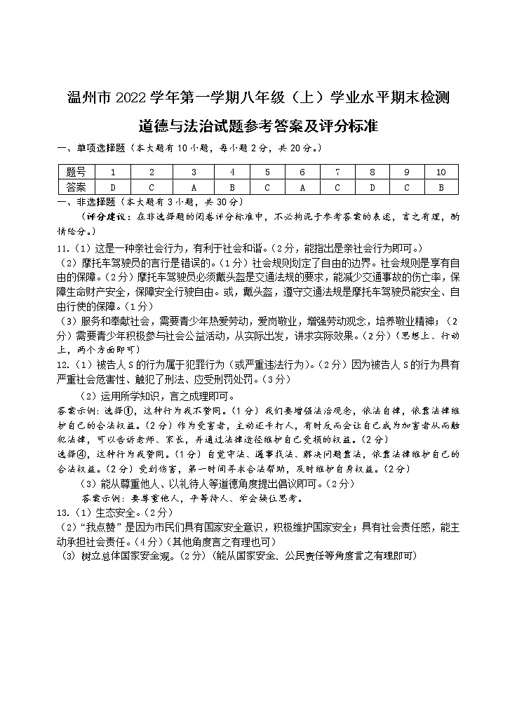 2023.1八年级道法参考答案(2022.12.31终稿)第1页