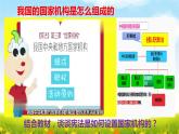 1.2 治国安邦的总章程 课件