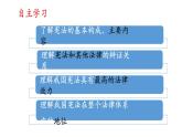 2.1 坚持依宪治国 课件