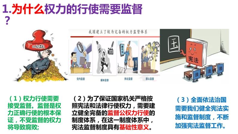 2.2 加强宪法监督 课件05