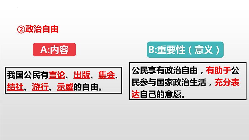 3.1 公民基本权利 课件08